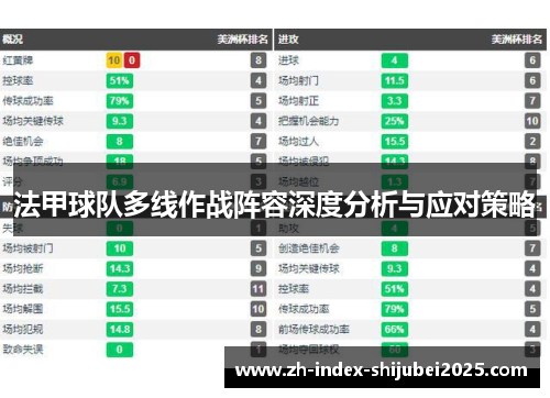 法甲球队多线作战阵容深度分析与应对策略