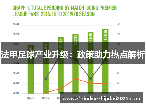 法甲足球产业升级：政策助力热点解析